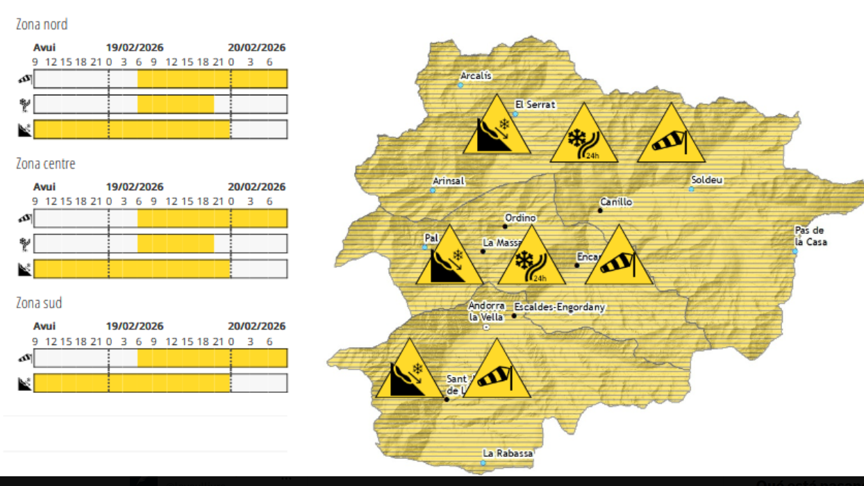 Servei Meteorològic