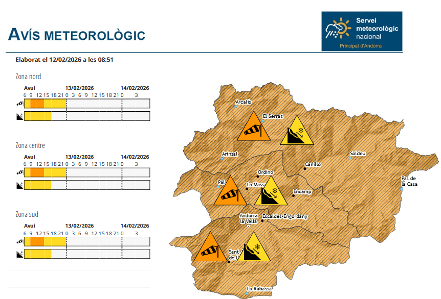 Servei Meteorològic
