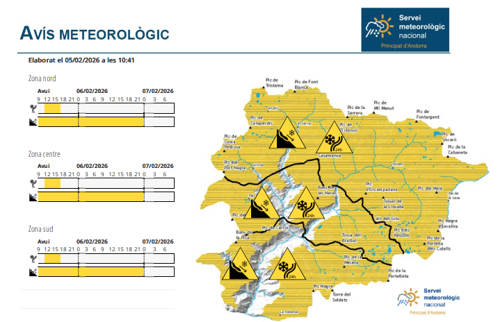 Servei Meteorològic