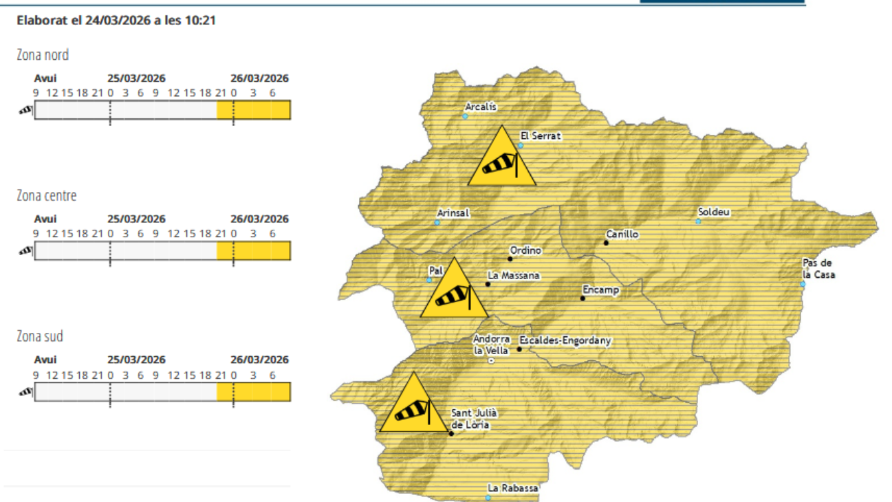 Servei Meteorològic