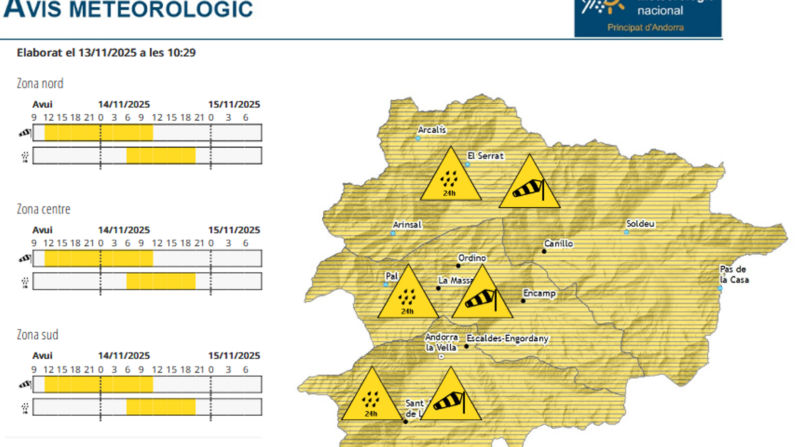 Servei Meteorològic