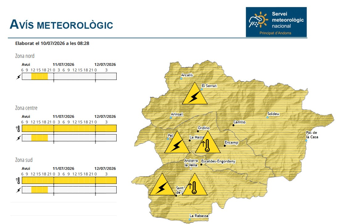 Servei Meteorològic