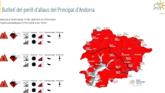 Servei Meteorològic