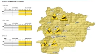 Servei Meteorològic