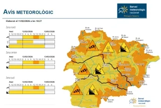 Servei Meteorològic