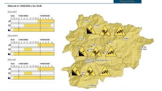 Servei Meteorològic