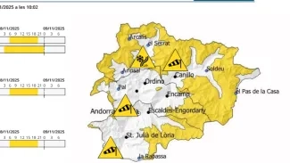 Servei Meteorològic