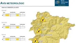 Servei Meteo