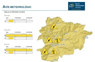 Servei Meteorològic