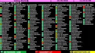 ONU