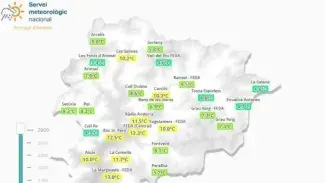 Servei Meteorològic d'Andorra